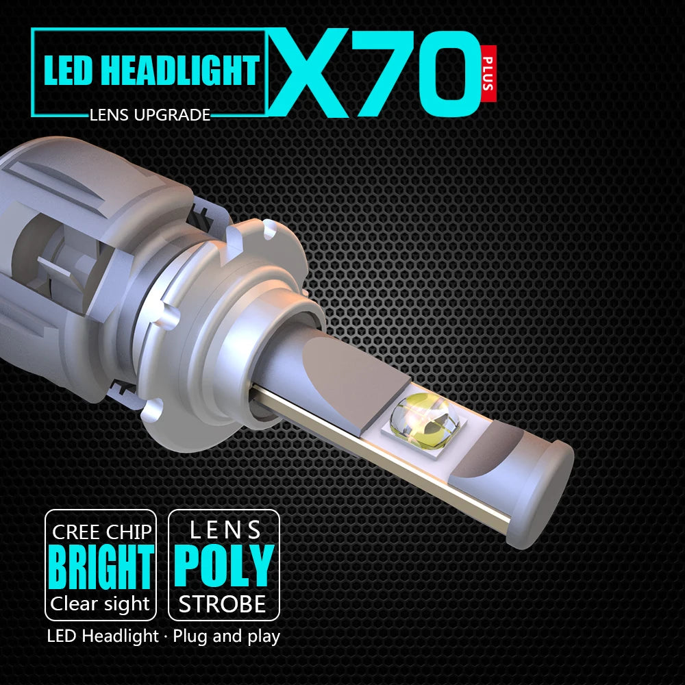 CreeXHP70 Chip! D2S D2R D1S D1R D3S D4S D4R D1C D2C Car Headlight Bulbs LED Conversion Kit 120W XHP70 Car LED Bulb 6000K White