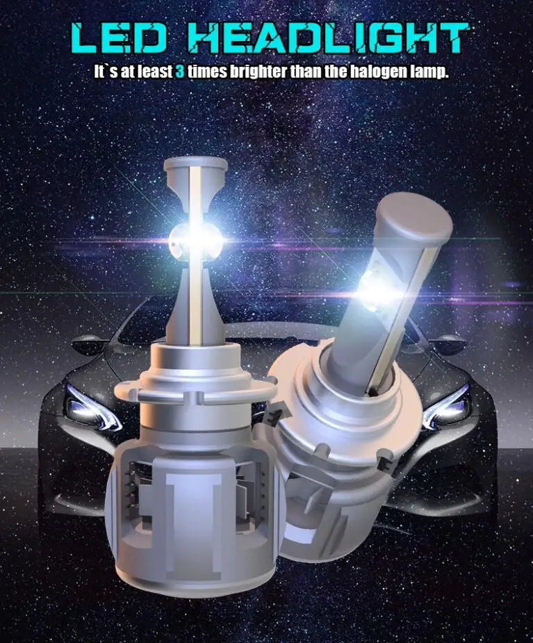 CreeXHP70 Chip! D2S D2R D1S D1R D3S D4S D4R D1C D2C Car Headlight Bulbs LED Conversion Kit 120W XHP70 Car LED Bulb 6000K White